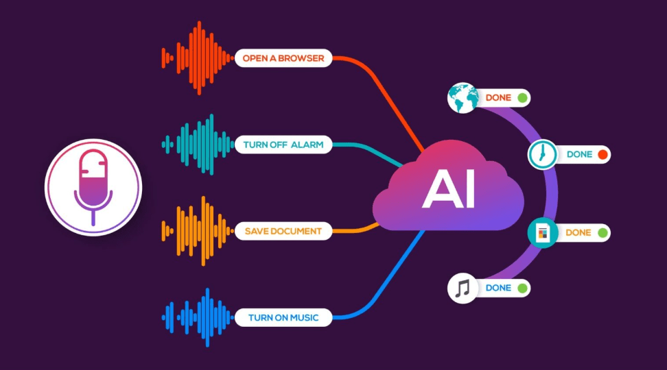 10 Essential AI WordPress Plugins Every Site Needs in 2026