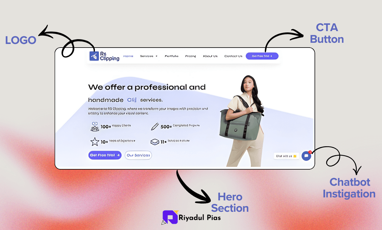 Project 1 Rs Clipping 3