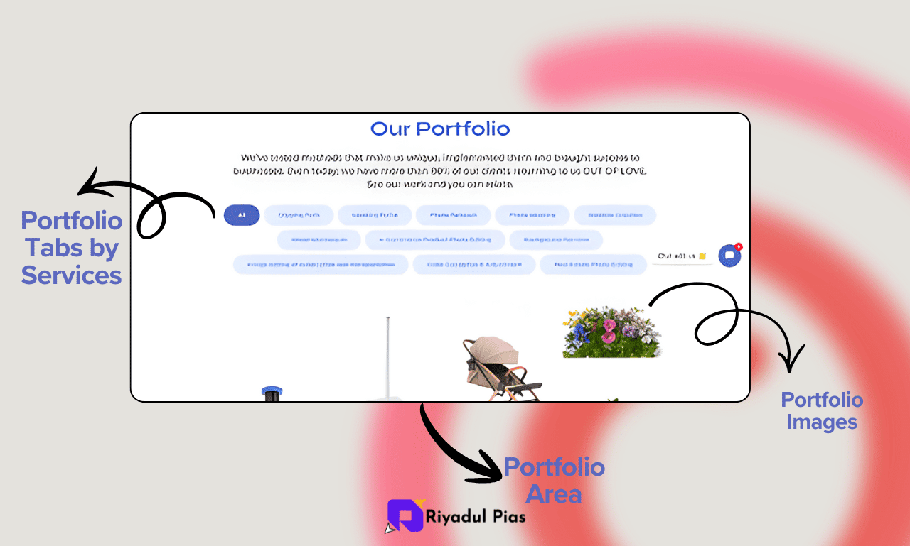 Project 1 Rs Clipping 6